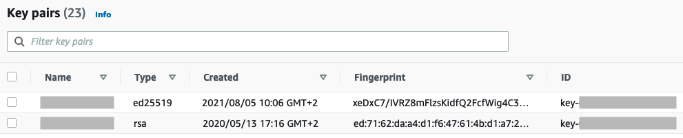Key pairs table.