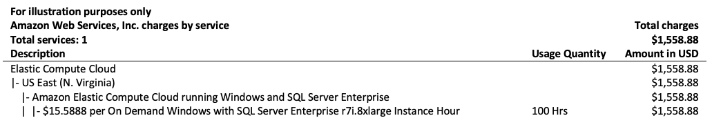 Sample bill with default billing for license-included Windows and SQL Server Enterprise instance.