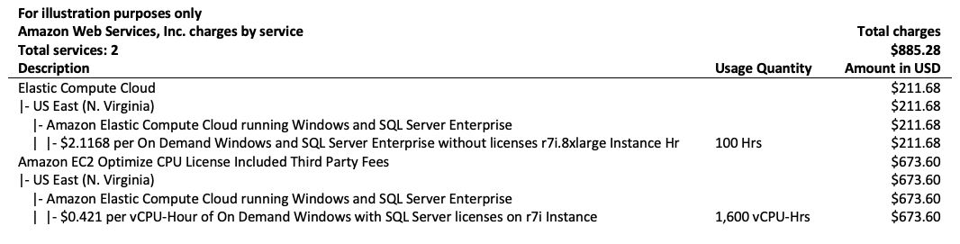 Sample bill with Optimize CPUs billing for a license-included Windows and SQL Server Enterprise instance.