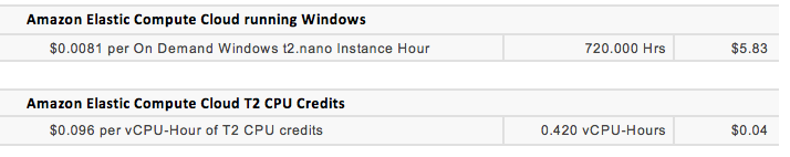 Example bill for a T2 Unlimited instance.