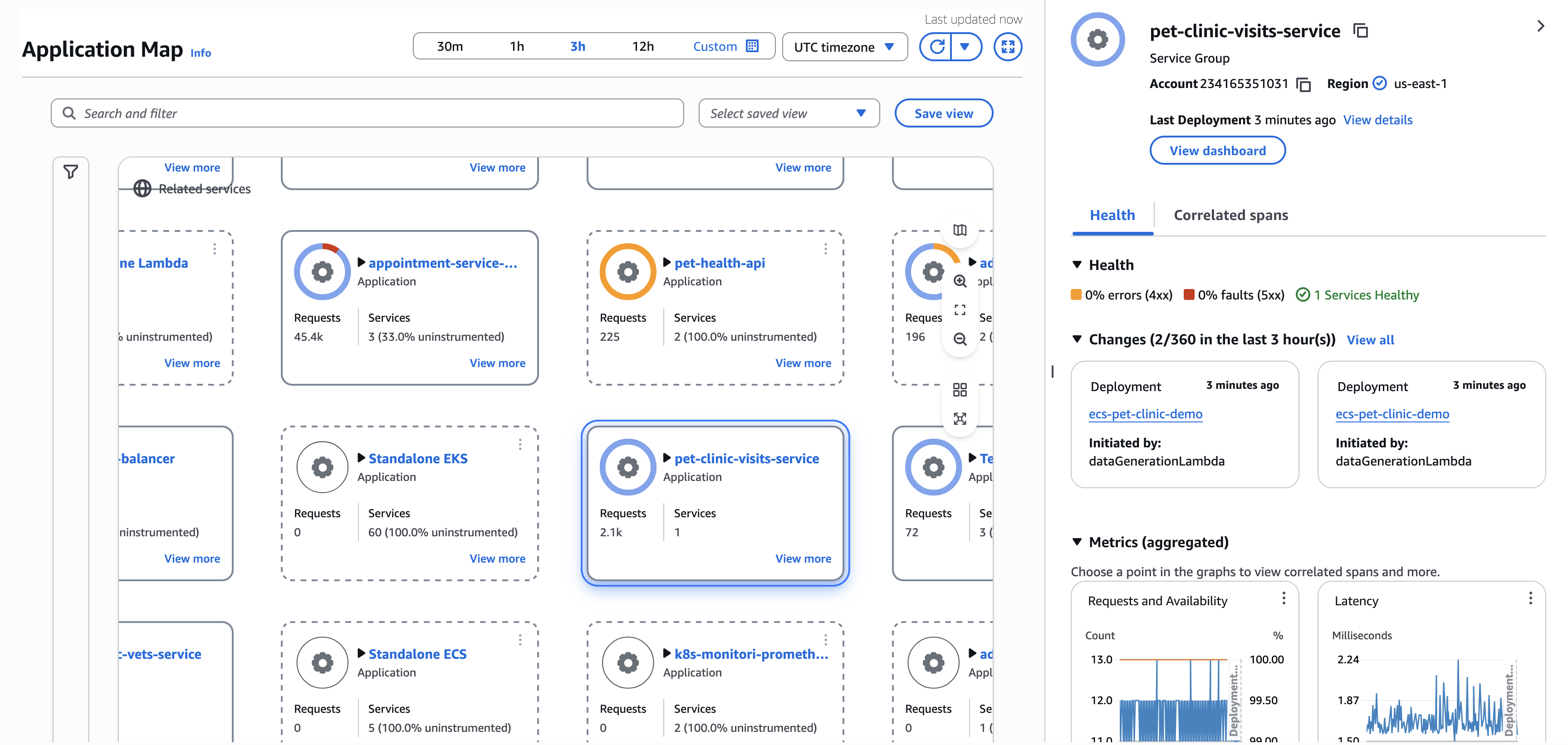 View more drawer for group in application map