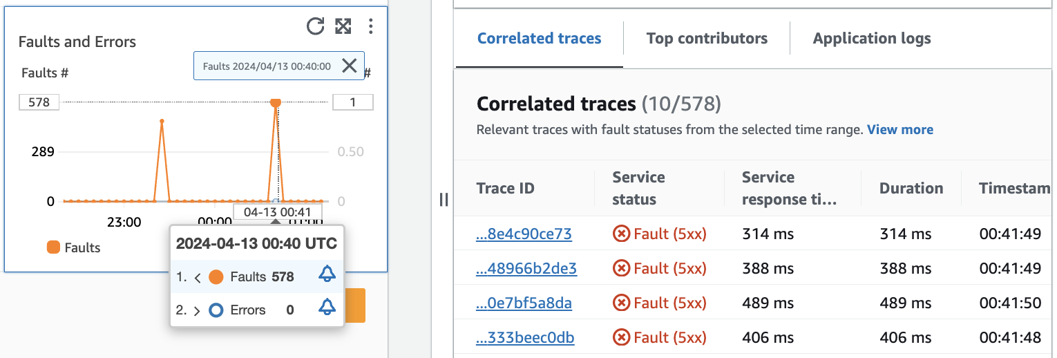 Correlated traces for faults and errors