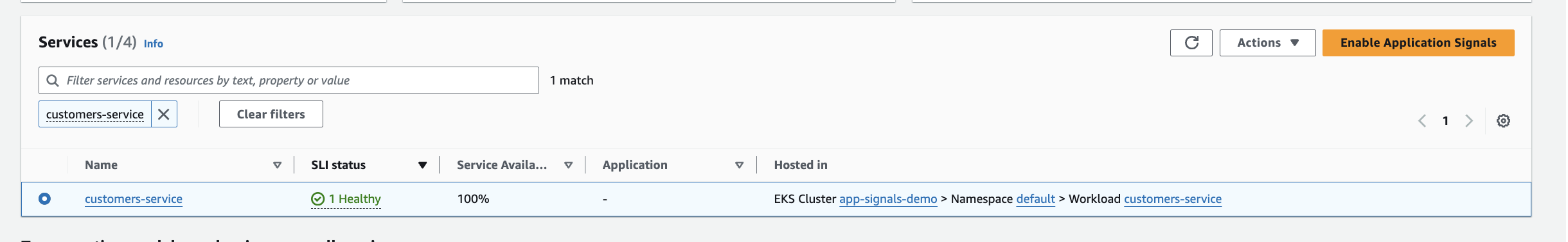CloudWatch Application Signals console