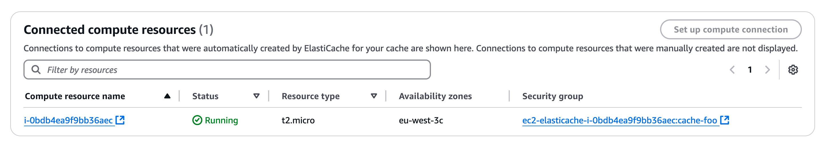 Connected compute resources.