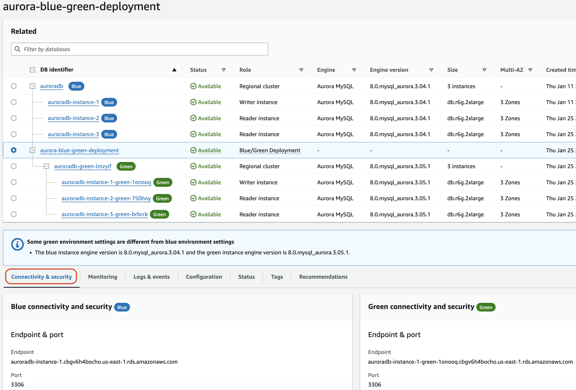 Blue/green deployment details