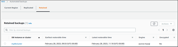 Retained automated backups