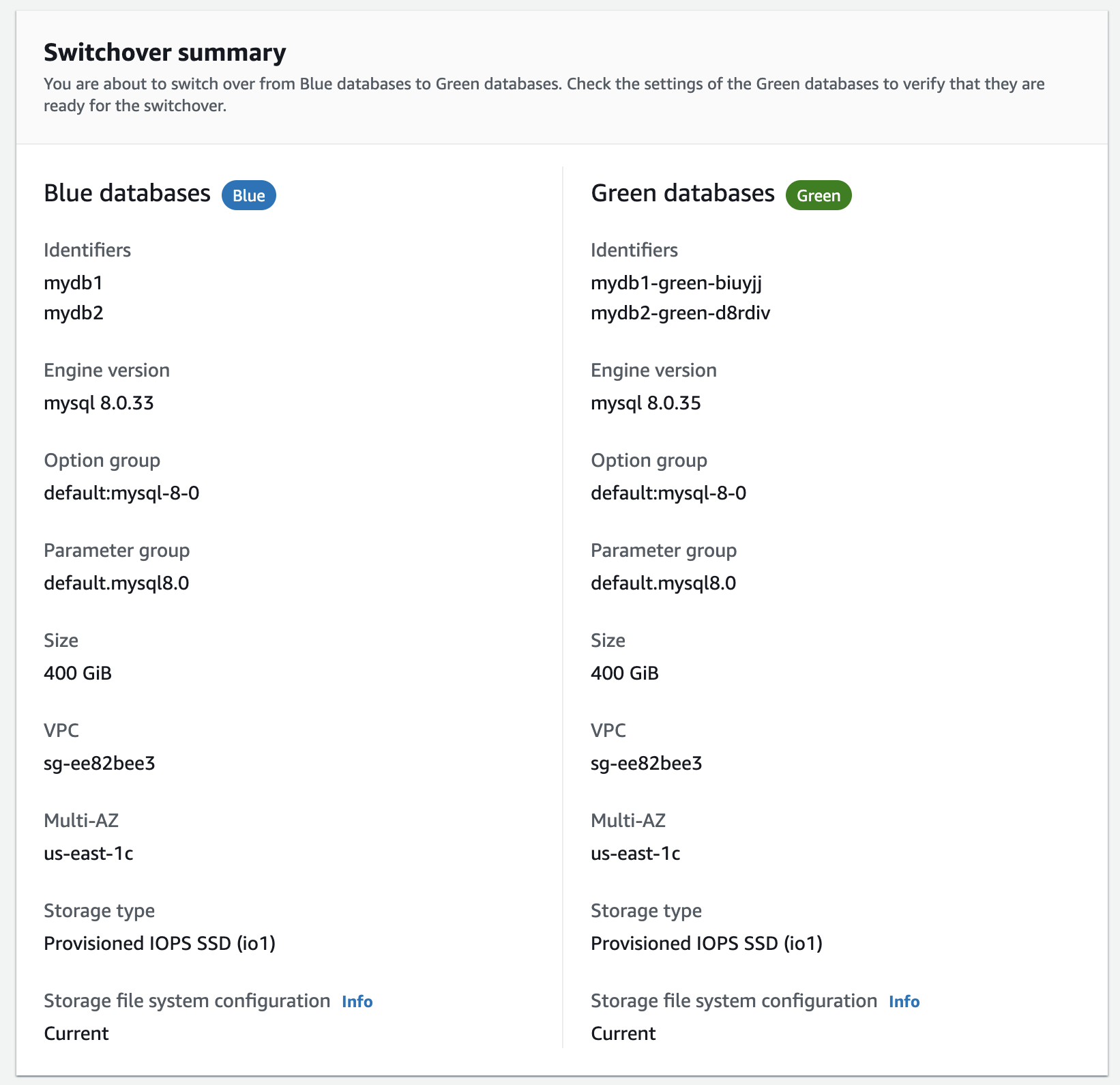 Switch over blue/green deployment