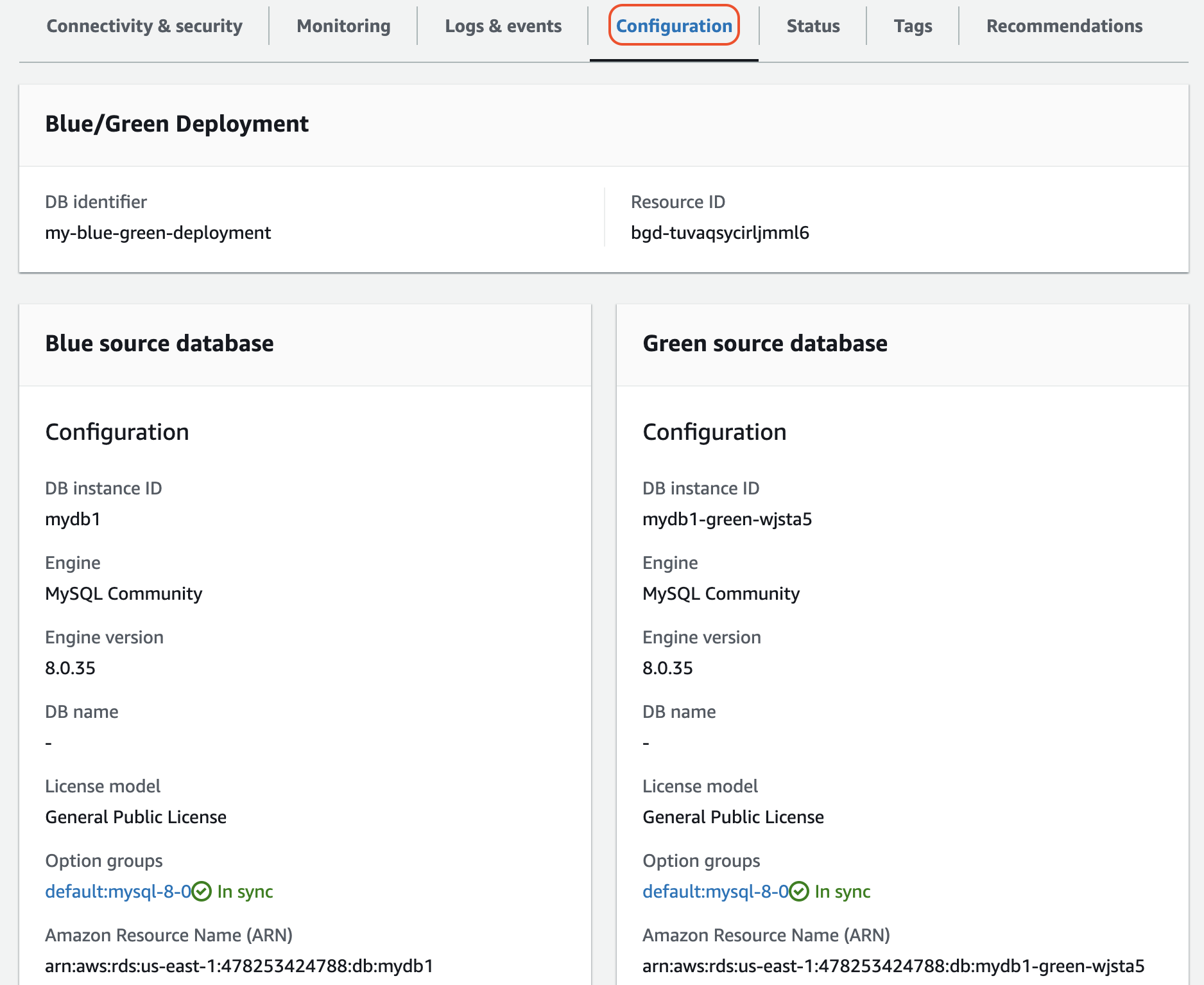 Blue/green deployment configuration details