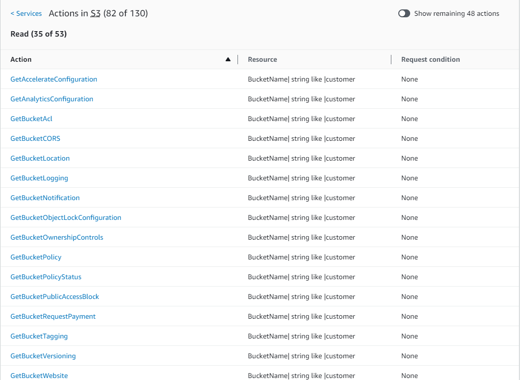 Service summary dialog image