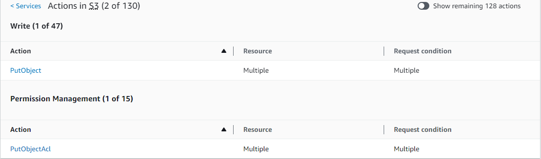 Service summary dialog image