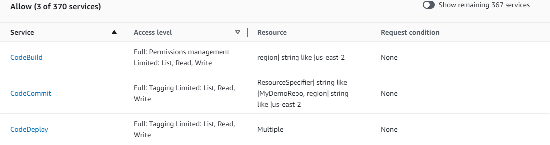 Policy summary dialog image