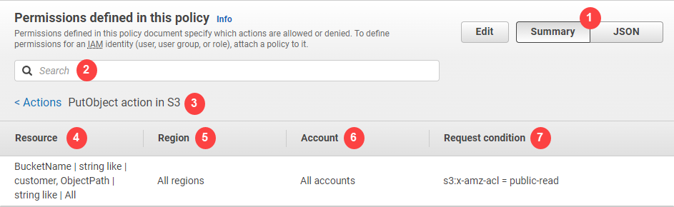 Action summary dialog image