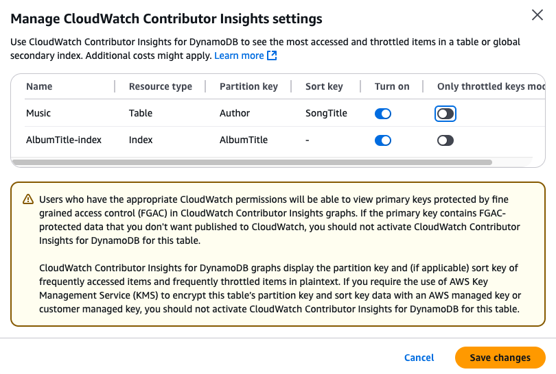 Console screenshot showing Contributor Insights status list options.