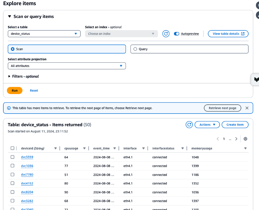 Image showing the DynamoDB console and how there are now items returned when you perform a scan.