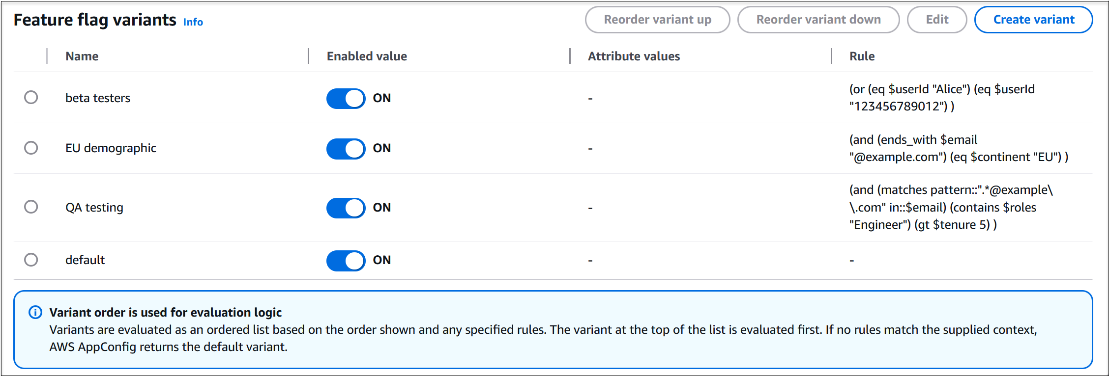 An example screenshot of a feature flag with variants.