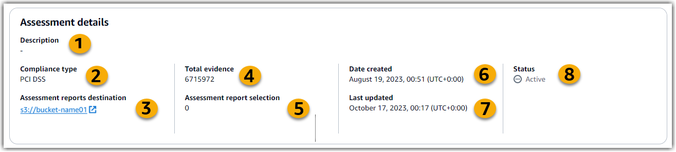 Screenshot of the assessment details section, with labels that relate to the following definitions.