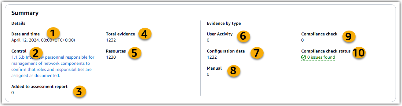 Screenshot of the evidence folder with labels that relate to the following definitions.