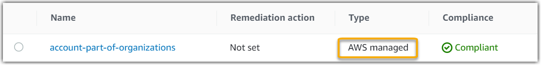 A managed rule as shown in the AWS Config console.