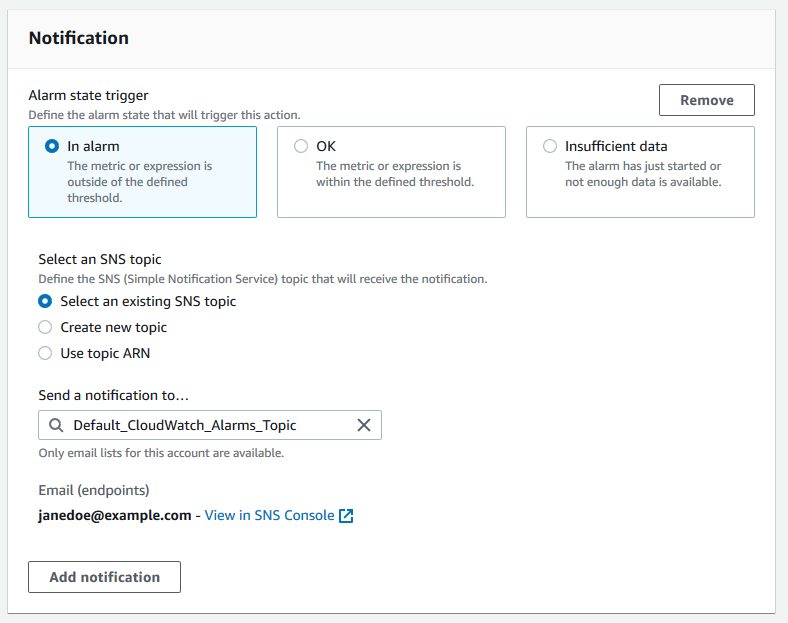 Screenshot of the notification settings for an alarm to monitor a Trusted Advisor metric in the CloudWatch console.
