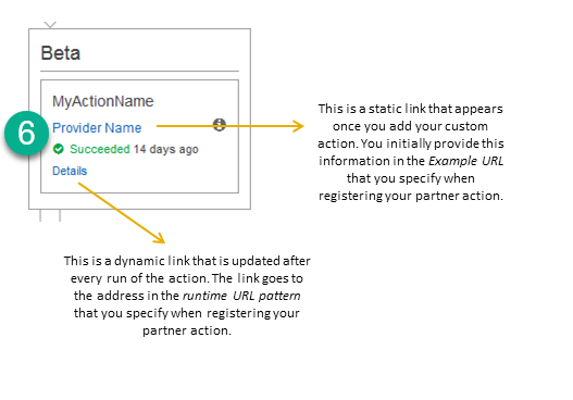 Links in the CodePipeline console lead to more information about the run of a pipeline.
