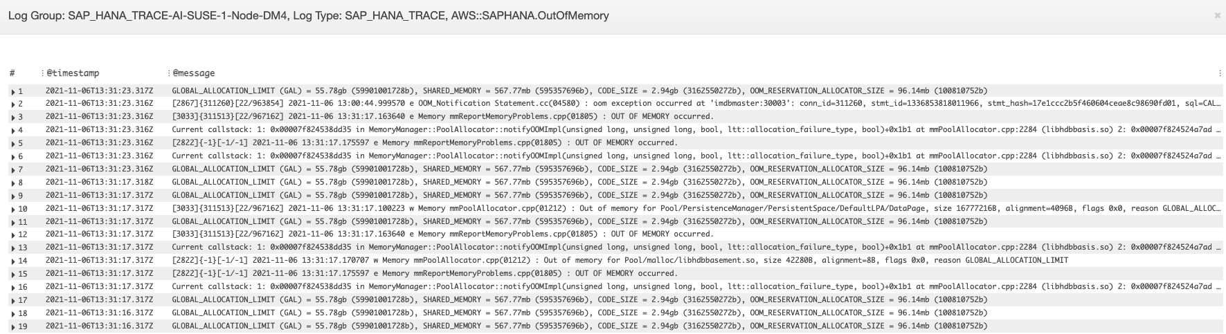 Protokollgruppentext.
