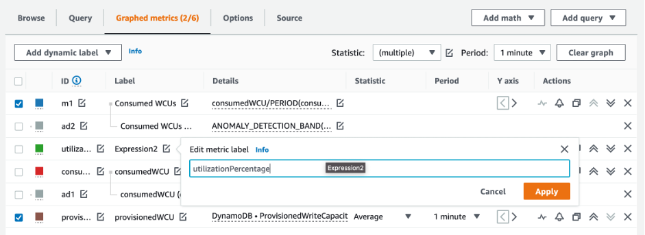 CloudWatch Konsole. Labels und IDs für Expression2 wurden in UtilizationPercentage umbenannt.