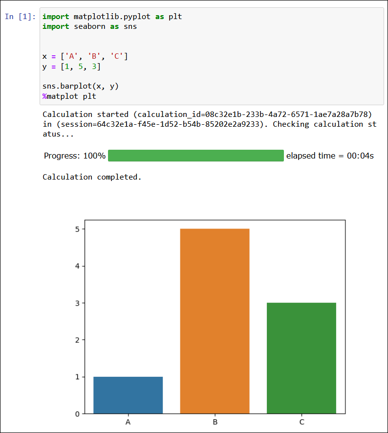 Verwendung von %matplot zum Rendern von Seaborn-Daten.