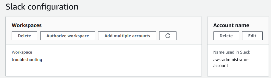 Der Slack-Workspace wurde der AWS Support App-Konfigurationsseite hinzugefügt.