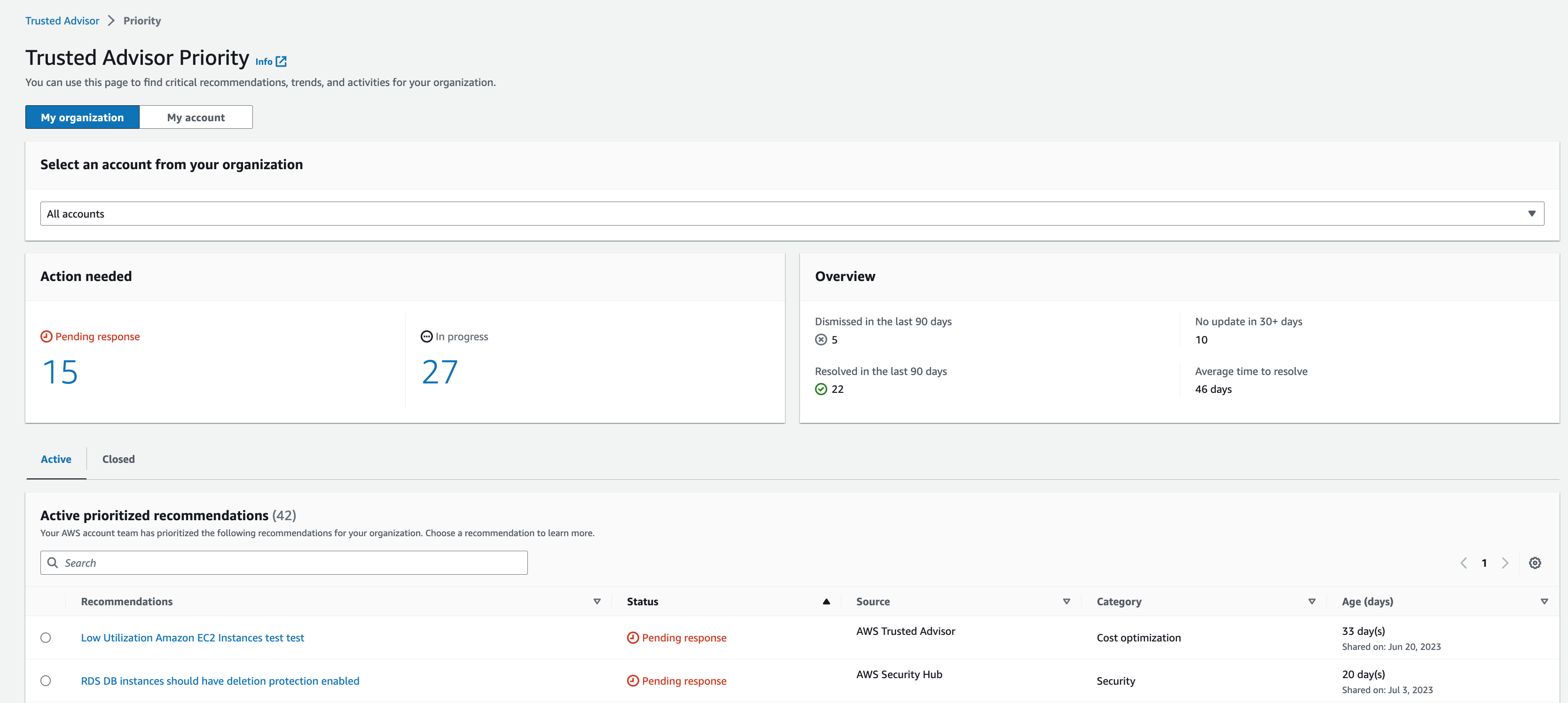 Zusammenfassung der Empfehlungen auf der Trusted Advisor Priority-Konsolenseite.