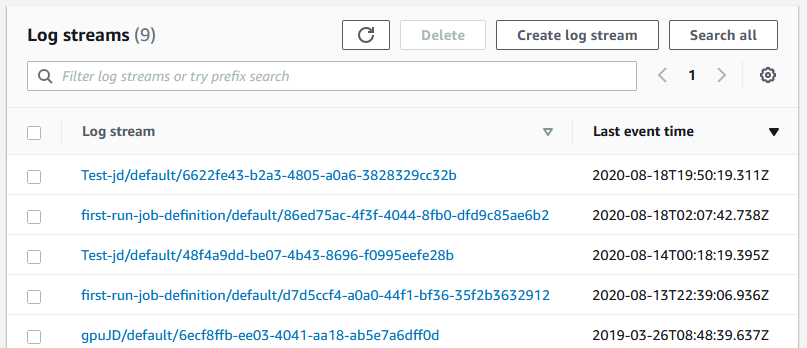 CloudWatch Konsolen-Protokollstreams