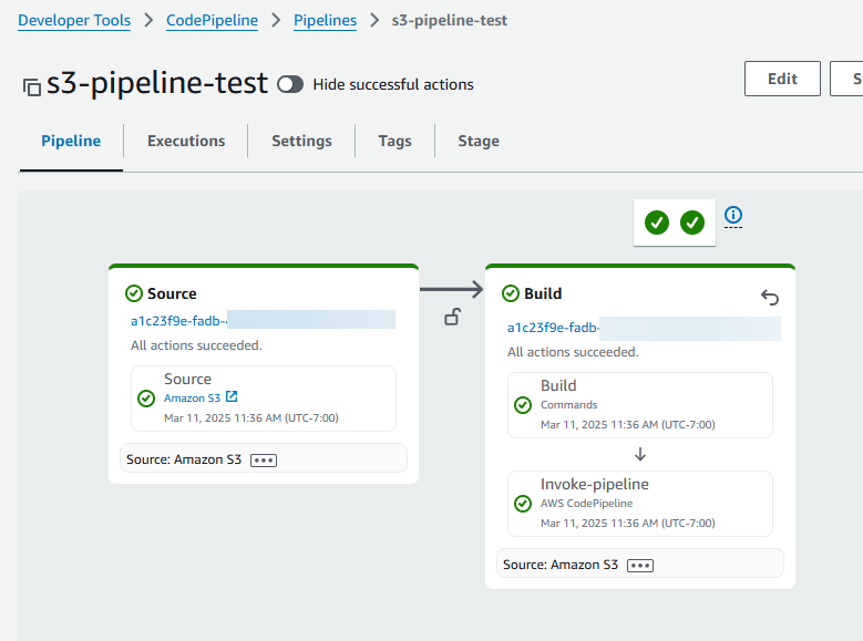 A pipeline with an S3 source and a build stage that includes the pipeline invoke action
