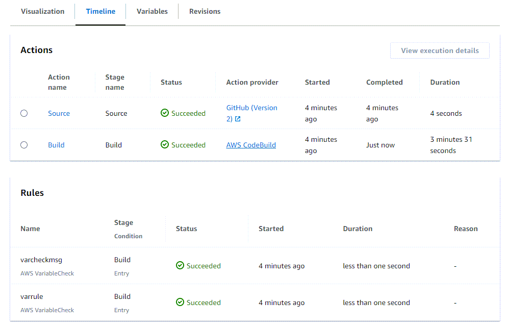 The history page showing the Timeline tab with variables succeeded