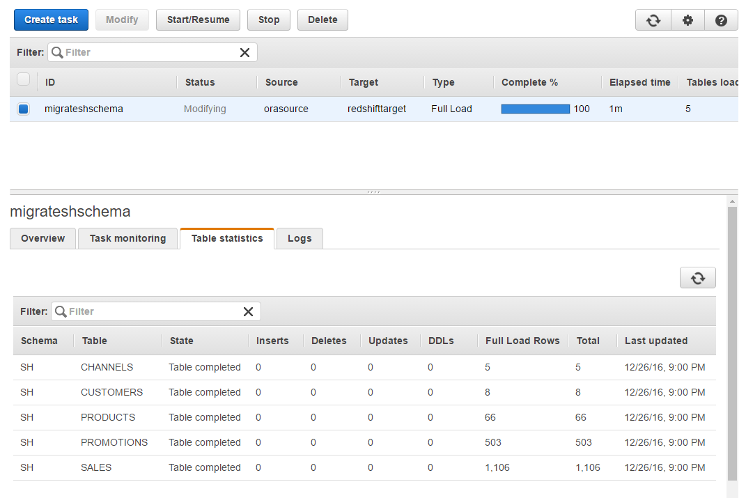 Table statistics tab