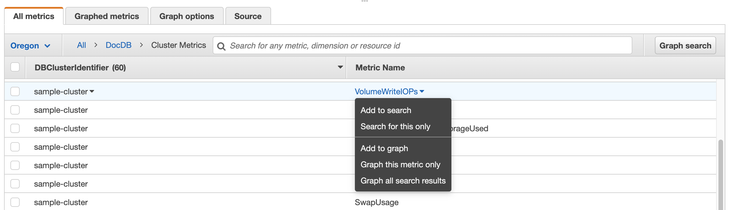 The All metrics tab listing metrics, with a dropdown list appearing for a metric name.
