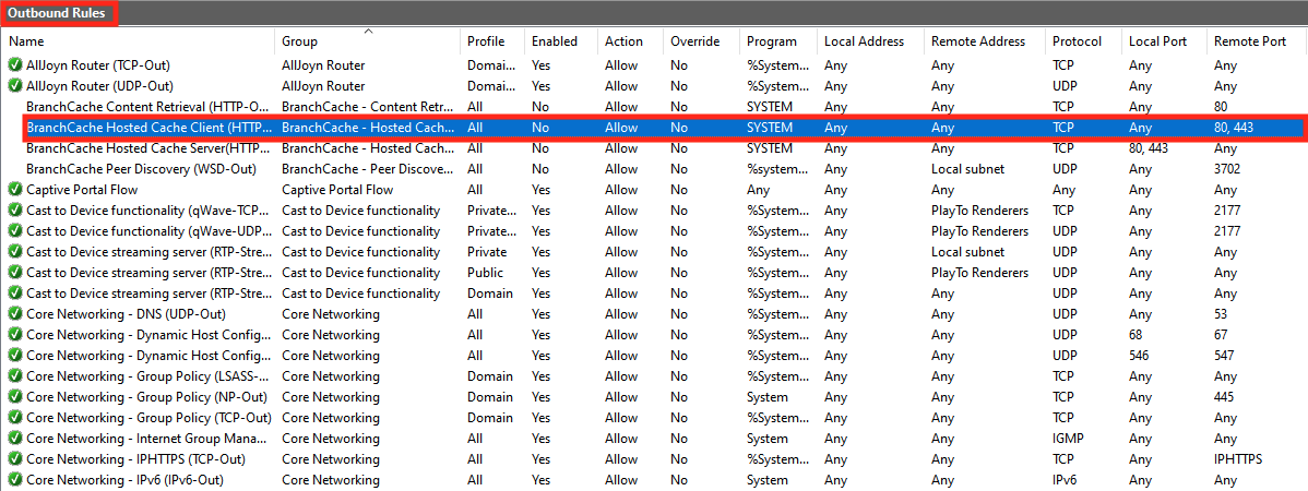 Outbound Rules table showing rule names, groups, protocols, and port configurations.