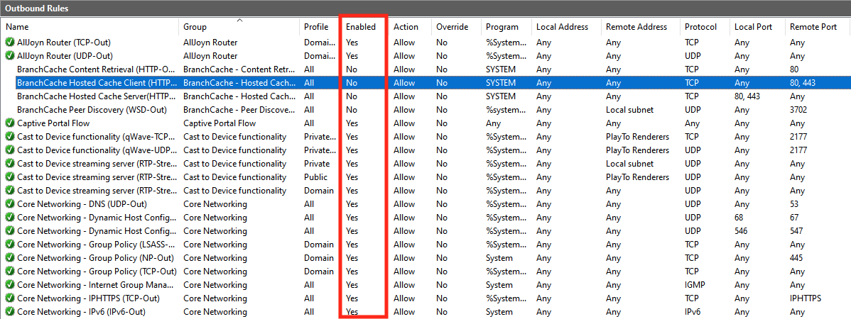 Outbound Rules table with BranchCache Hosted Cache Client rule highlighted showing Enabled status and Remote Port 443.