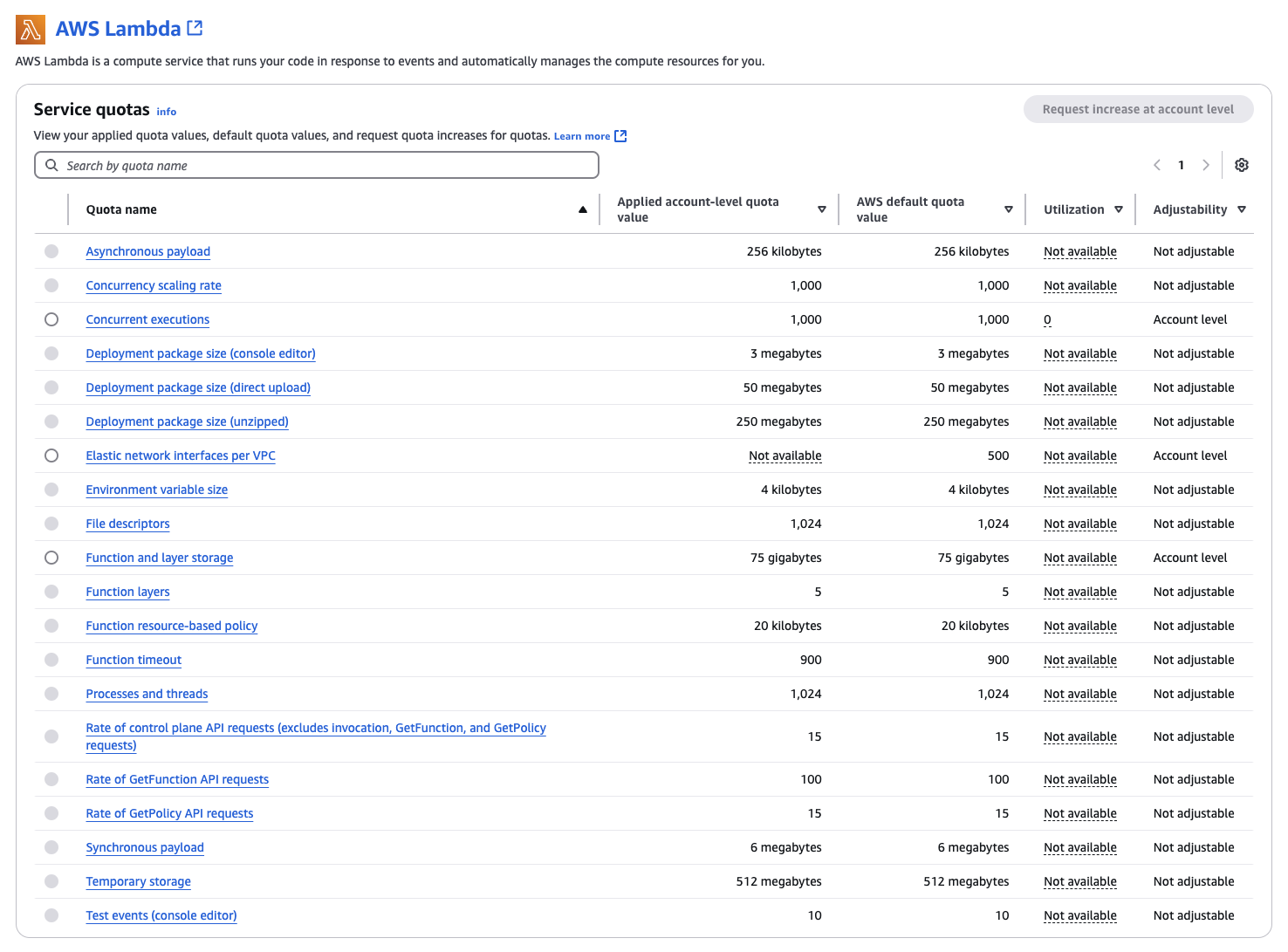 Anwendungsdesign, Abbildung 1