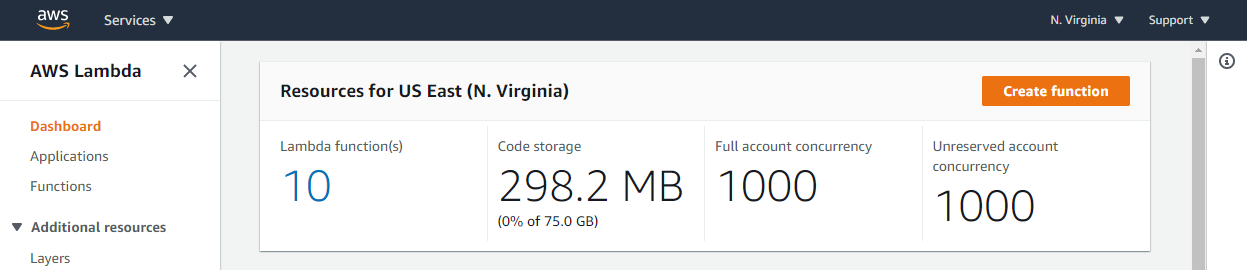 Überwachung der Beobachtbarkeit Abbildung 26