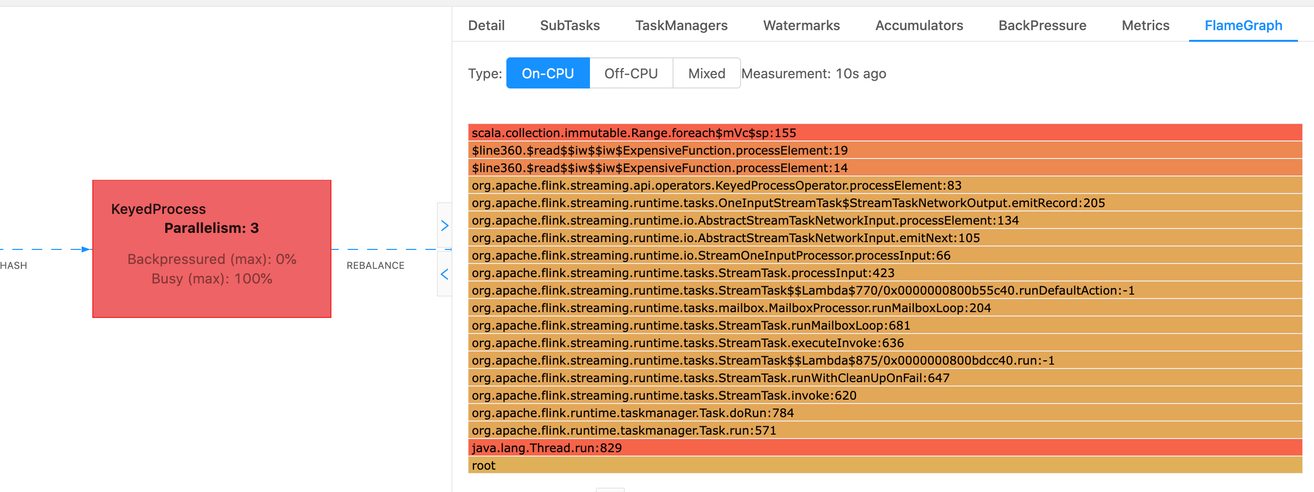 Verwenden von Flame-Diagrammen