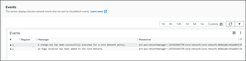 The Events section in the AWS Management Console.