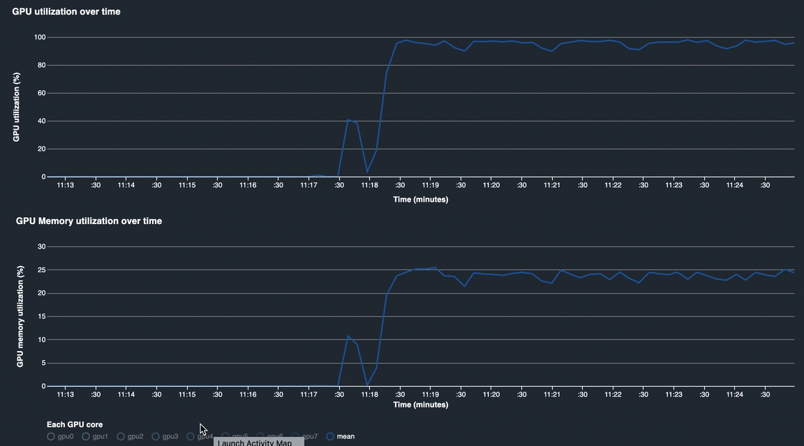 Debugger-Studio-Insight-Modell