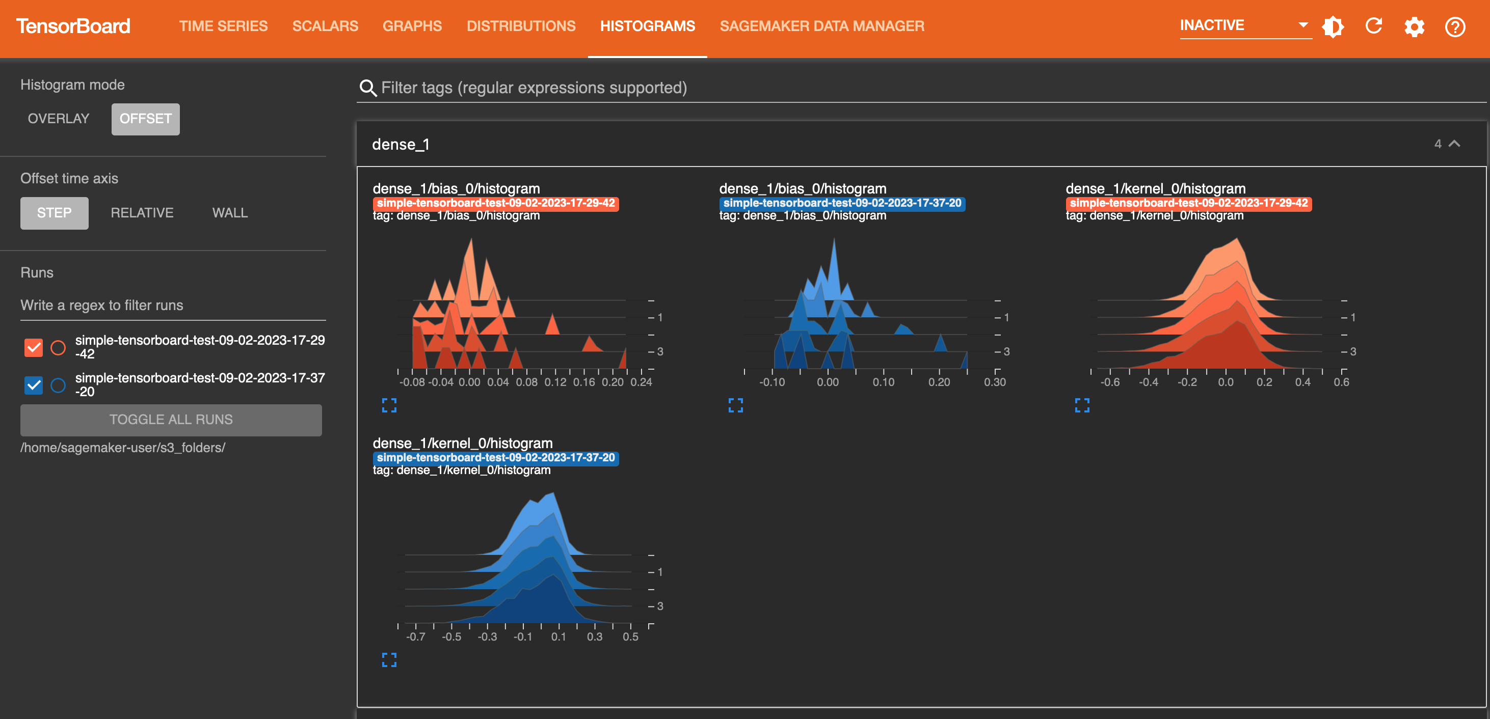 Die Ansicht auf der Registerkarte HISTOGRAMME