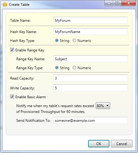 Create Table dialog with fields for table name, key types, capacities, and alarm settings.