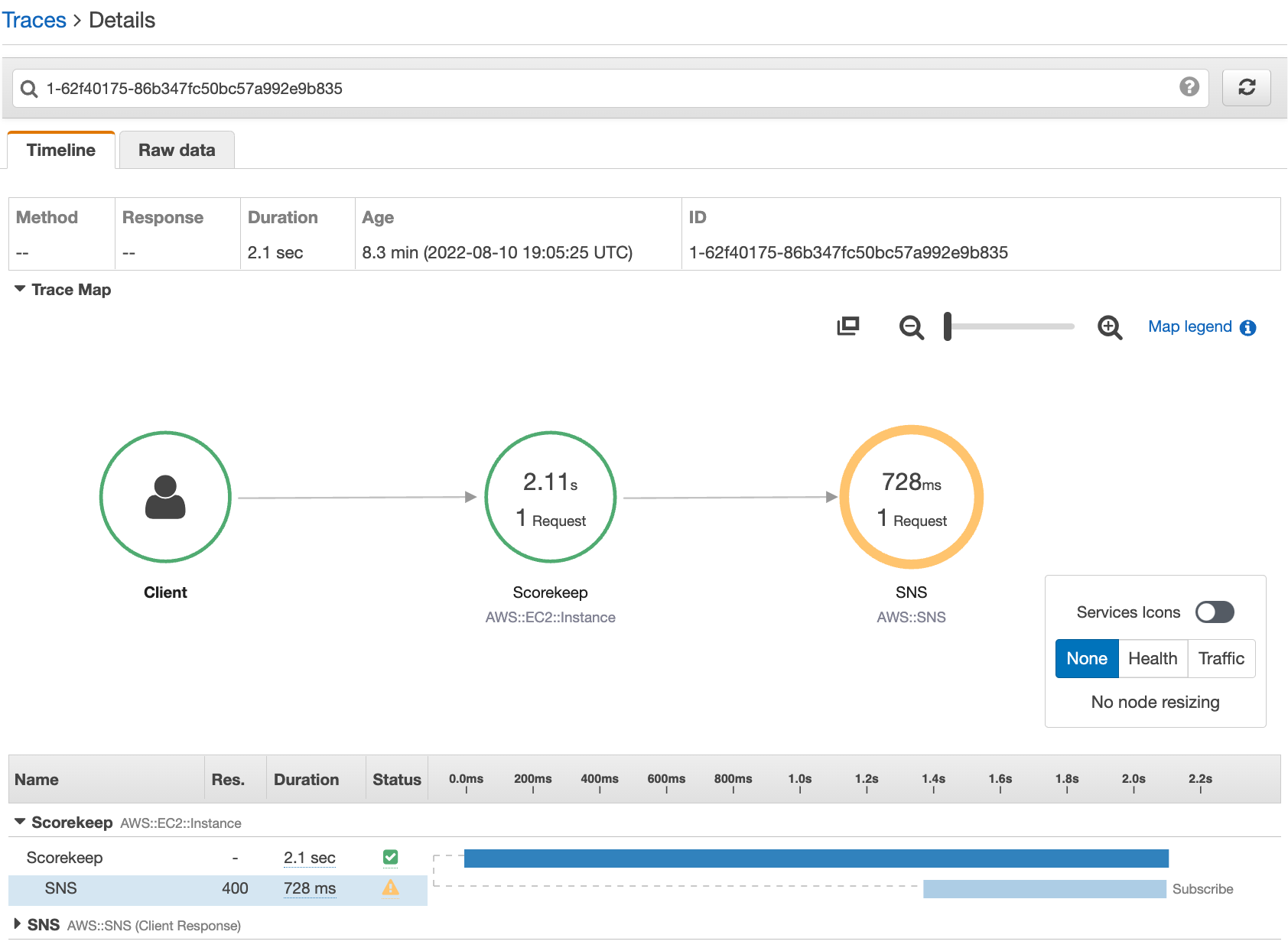 Wählen Sie das Fehlerstatussymbol, um die Seite Ausnahmen für das Amazon SNS SNS-Subsegment zu öffnen.
