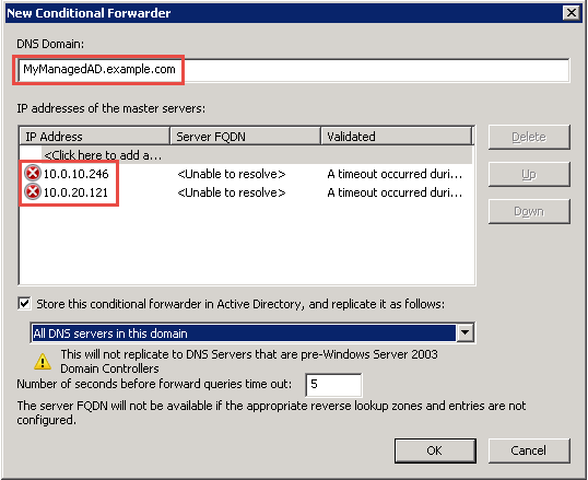 New Conditional Forwarder dialog box with the IP addresses of the DNS servers highlighted.