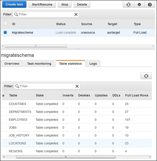 Table statistics tab