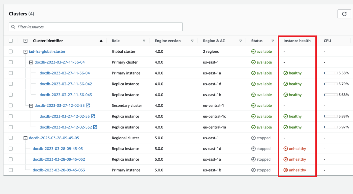 Instance health column showing healthy and unhealthy states for instances listed on the Clusters page.