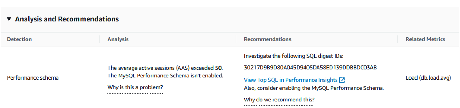 Report insight analysis and recommendation section