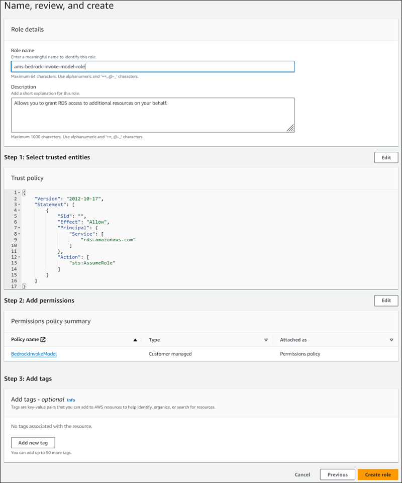 Amazon Bedrock IAM role for the InvokeModel operation.