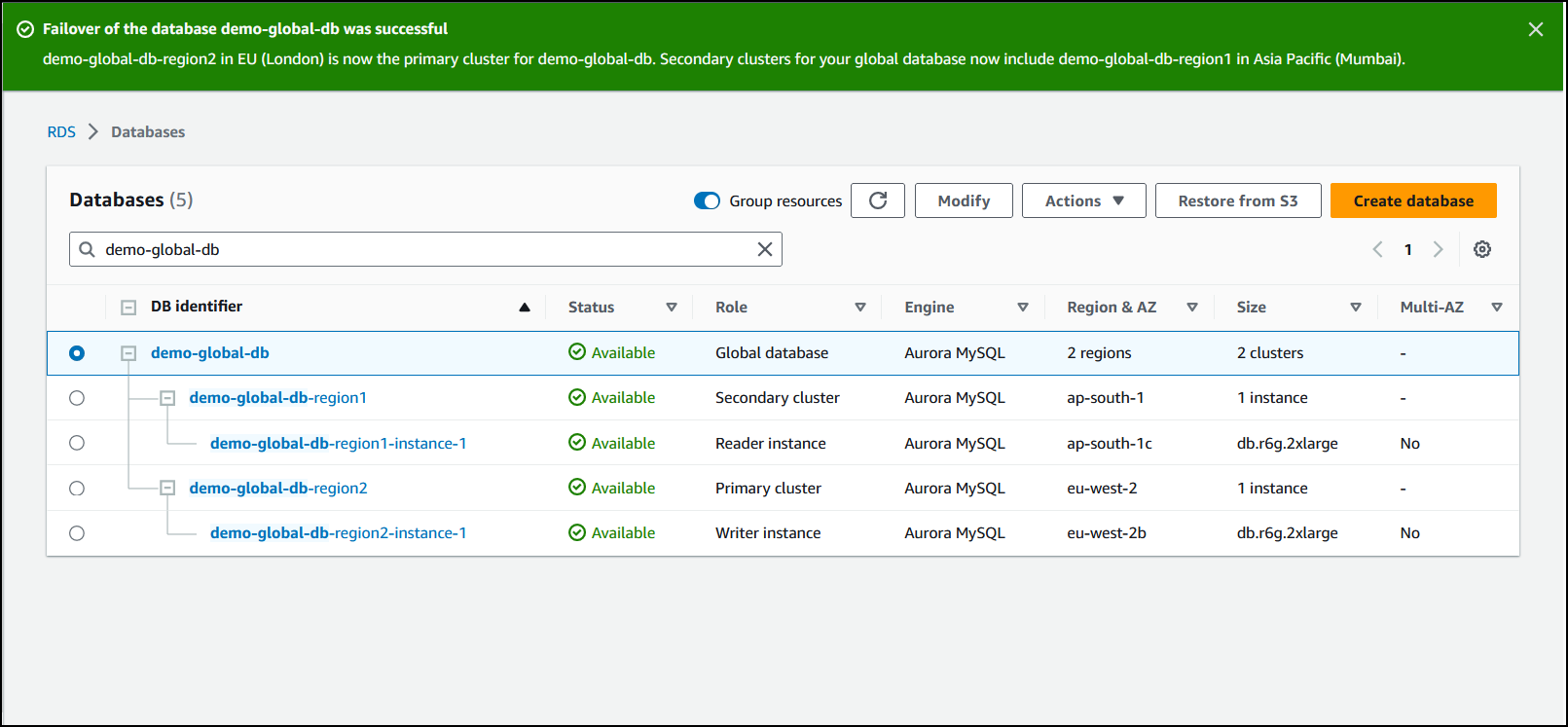 Showing the Databases list with the global database selected. The selected secondary cluster now shows as having the primary cluster role and the old primary has the role of a secondary cluster.